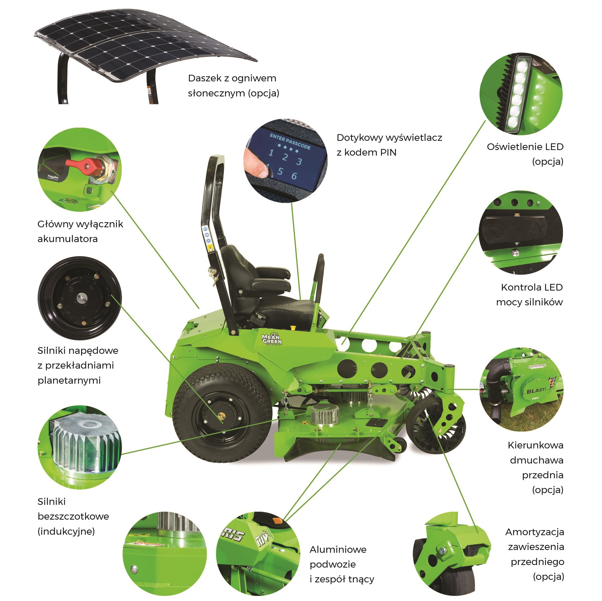 budowa kosiarki majoris